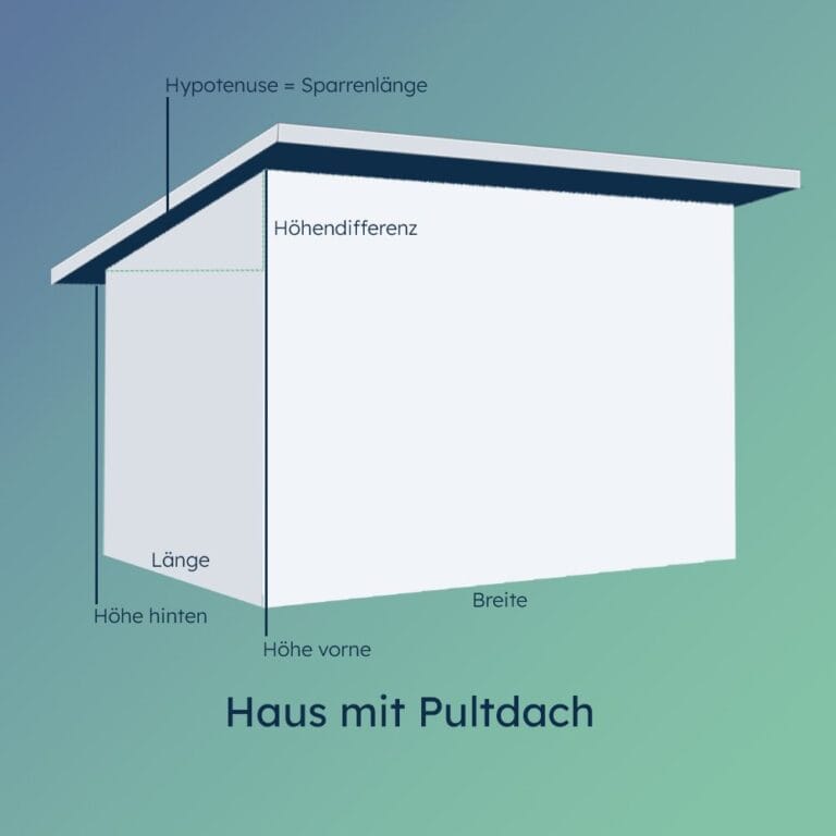 Elegantes Dachflaeche Berechnen Mathe Und Bewertungbellina9073