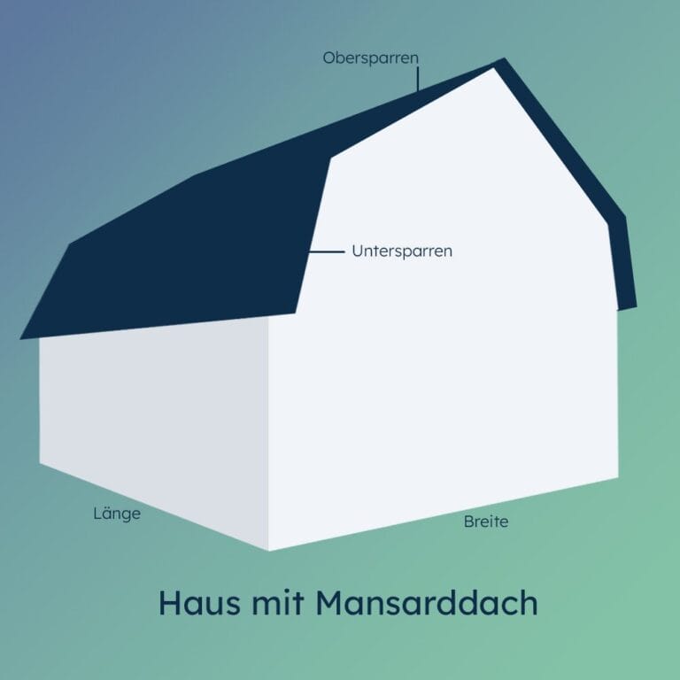 Elegantes Dachflaeche Berechnen Mathe Und Bewertungbellina9073